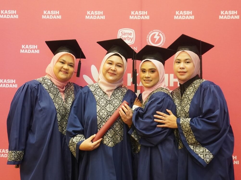 Aktiviti